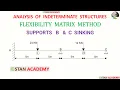 Beam analysis by Flexibility Matrix Method - Problem No 15 Sinking Settlement of Supports B C