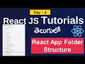 React folder structure React js tutorials in telugu React Js in telugu React js
