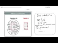 Making Predictions from a Sample Math Made Easy