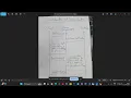REST API Serialization and Deserialization