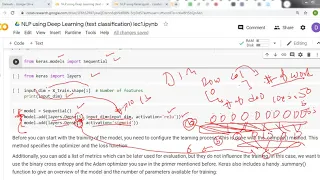 Binary Class Text Classification using Keras Tensorflow