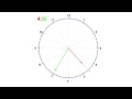 Analog Clock Animation