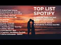 Top Hits Spotify Indonesia 2025 | Top Spotify Indonesia 2025 | Lagu Hits Spotify 2025 | Lagu Viral