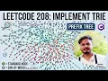LeetCode 208 Implement Trie Prefix Tree English Trie Medium Bigger Picture Clean Code