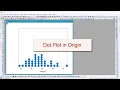 Dot Plot