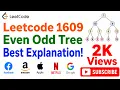 Leetcode 1609 Even Odd Tree