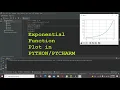 how to plot an exponential function in python plotting exponential function in pycharm