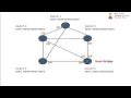 computer networking spanning tree tutorial