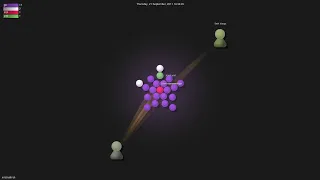 - Gource visualisation