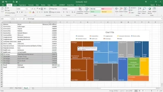 Create a Treemap