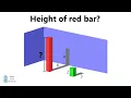 This shadow problem takes math to a new dimension
