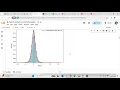 Use Python to create a t-distribution