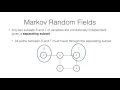 Undirected Graphical Models