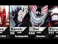 All Kakuja Forms in Tokyo Ghoul