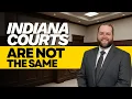 Boone County Criminal Defense Attorney Local Rules