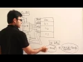 Direct mapping Hardware implementation