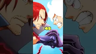 ماذا لو تقاتل لوفي معا جميع اليونكو في ون بيس كم نسبه فوز لوفي على جميع اليونكو  ماذا لو تقاتل لوفي معا جميع اليونكو في ون بيس كم نسبه فوز لوفي على جميع اليونكو