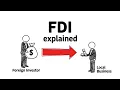 Foreign Direct Investment What You Need to Know