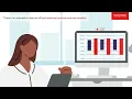 Thermo Scientific Lablink xL Quality Assurance Program software