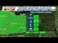 Tracking scattered storms moving across central Ohio Live radar