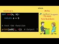 Write Python Program to Add Two Numbers Different Methods Python Programming
