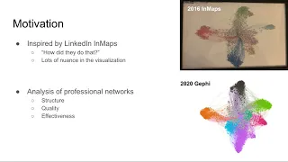 Thumbnail for 23. Network Like an Egghead: Analytics and Visualization on LinkedIn video