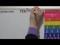 Teks 4 3 G Fractions Represent Fractions Decimals-Tenths-Hundredths
