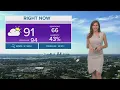 Hot sunny and mainly dry weather this weekend