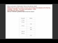 Standard Time and Military Time