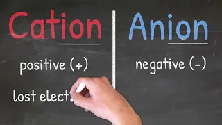 Cations vs Anions EXPLAINED Tadashi Science
