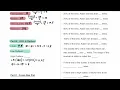Creating Interpreting a Box Plot even set of data with no outliers