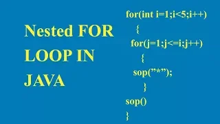 Nested For Loop in Java to print the pattern of Stars