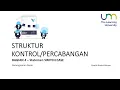 Materi Pemrograman Dasar Struktur Bagian 4 SWITCH CASE