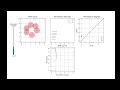 Persistent Homology Filtration Python Code