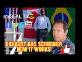 Exhaust Scrubber how it works