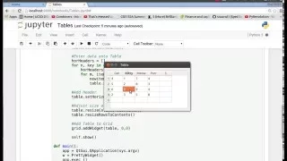 PyQt4 Python GUI 5 Tables on GUIs