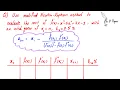 Multiple Roots Modified Newton-Raphson Method
