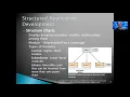 Systems Analysis and Design Chapter 11 Lecture
