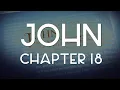 John 18 KJV - Gospel of John