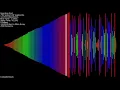 INSERTION SORT - Horizontal Pyramid Sorting Algorithm Visualized