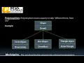 Revising Basic Java Concepts I 10th ICSE I Computer Applications