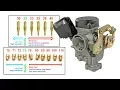 50cc Carburetor tuning for Keihin CVK on a QMB139 Chinese scooter engine