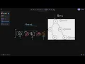 LeetCode - Binary Tree Right Side View