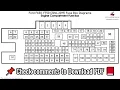 Ford F650 F750 2016 2019 Fuse Box Diagrams