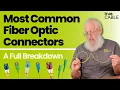 Most Common Fiber Optic Connectors - Full Breakdown with Examples