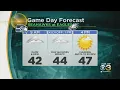 Philadelphia Weather Eagles Game Day Forecast