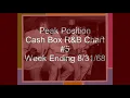 I Can't Stop Dancing - Archie Bell And The Drells - 1968