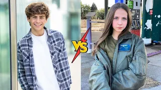 Ayden Mekus And Shiloh Nelson Relationship Comparison Net Worth Height Age Ethnicity Facts