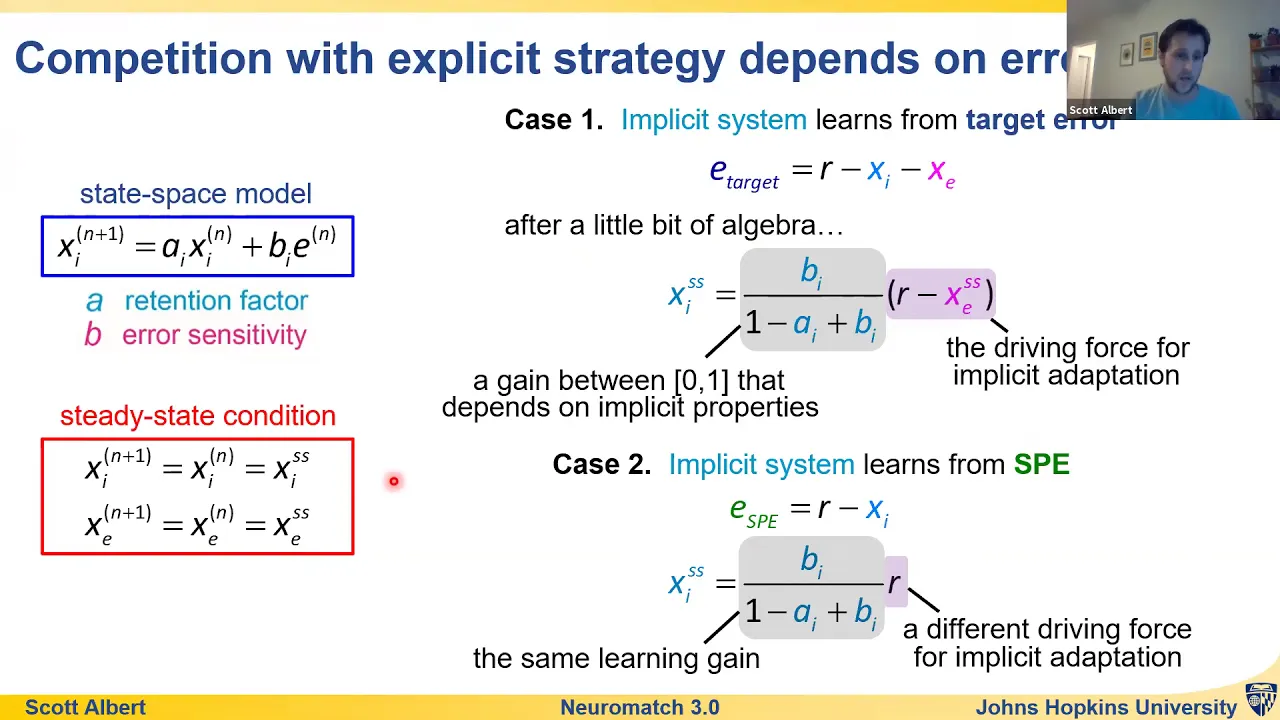 Talk: A common error creates competition between parallel sensorimotor learning systems