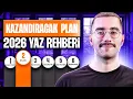 Download Lagu Yazın TYT mi AYT mi? | 2026 Yaz Rehberi #02